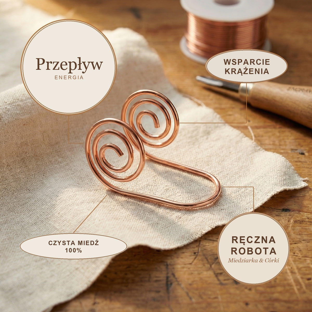 Spirala Miedziana Przepływ, energia miedzi